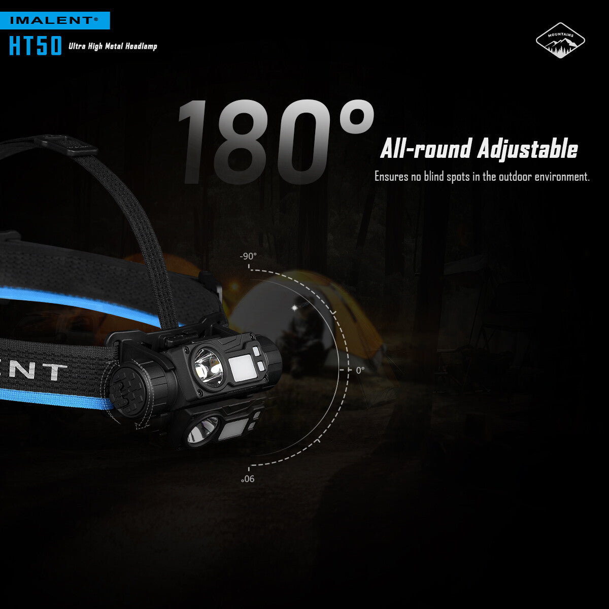 Rechargeable LED Headlamp Waterproof Headlight with Red Light Mode - 3000 Lumens
