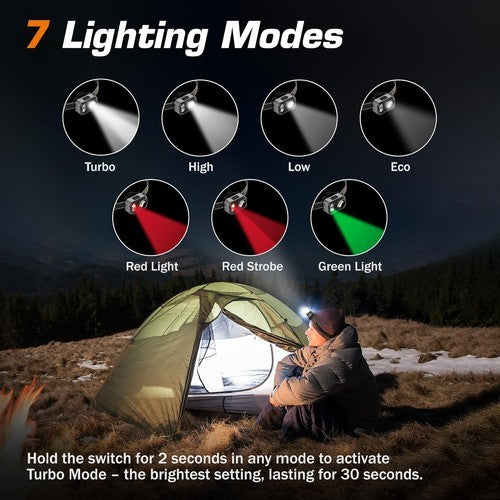 Rechargeable LED Headlamp Waterproof 7 Modes for Camping & Running
