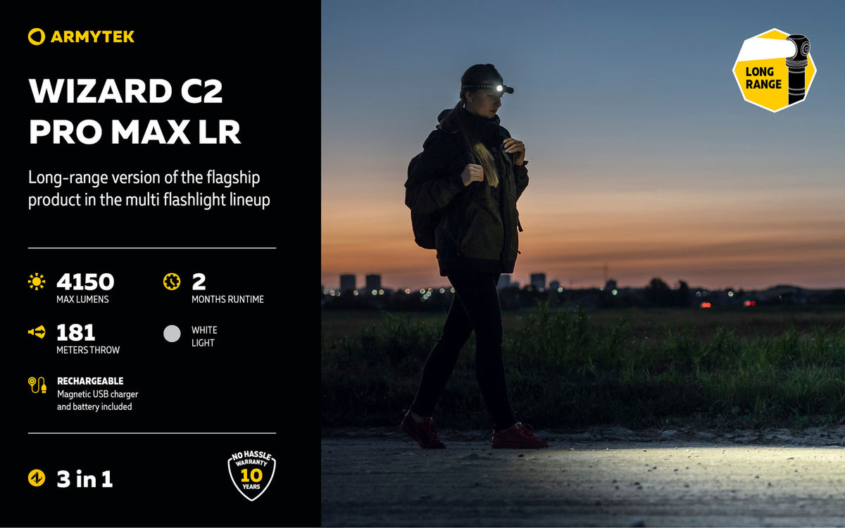 High-Power Headlamp 4150 Lumens Long-Range LED Headlight with Multiple Mounts
