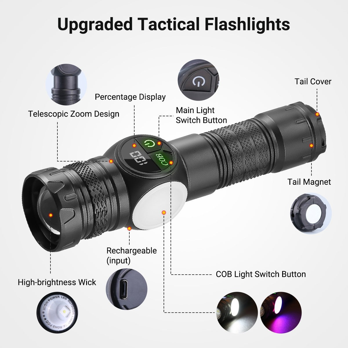 Rechargeable LED Flashlight with Magnetic Base and Multiple Modes
