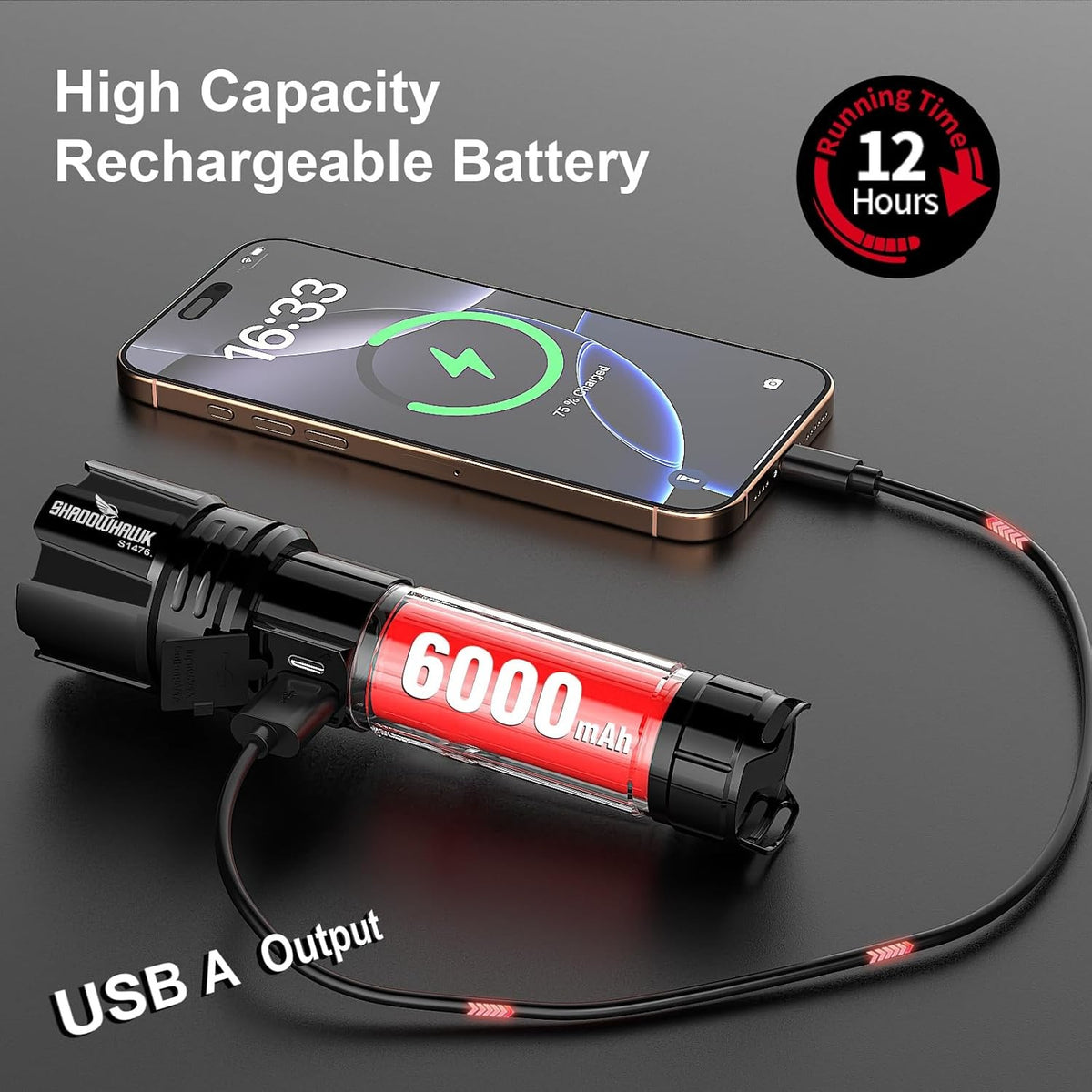 Rechargeable 10000 Lumens LED Flashlight 30W with Long Beam & Focus