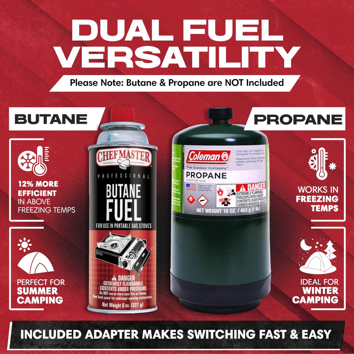 Portable Dual Fuel Camp Stove - 12,000 BTU Butane & Propane Outdoor Cooking
