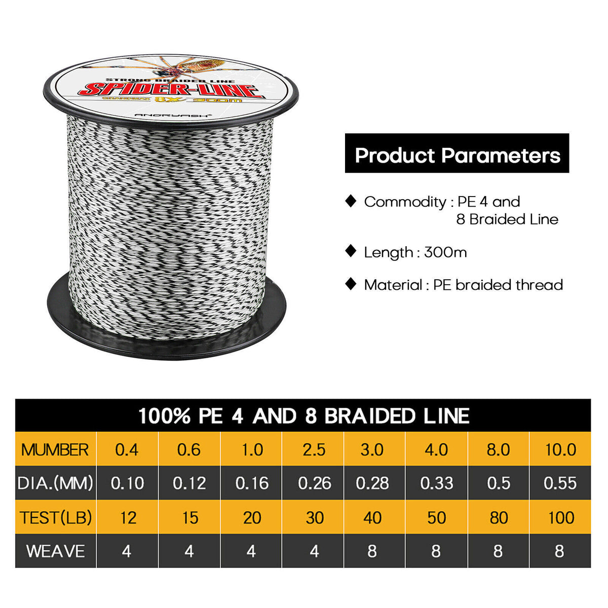 Braided Fishing Line 328 Yards Strong Abrasion-Resistant 4/8 Strands, Multiple Weights & Colors