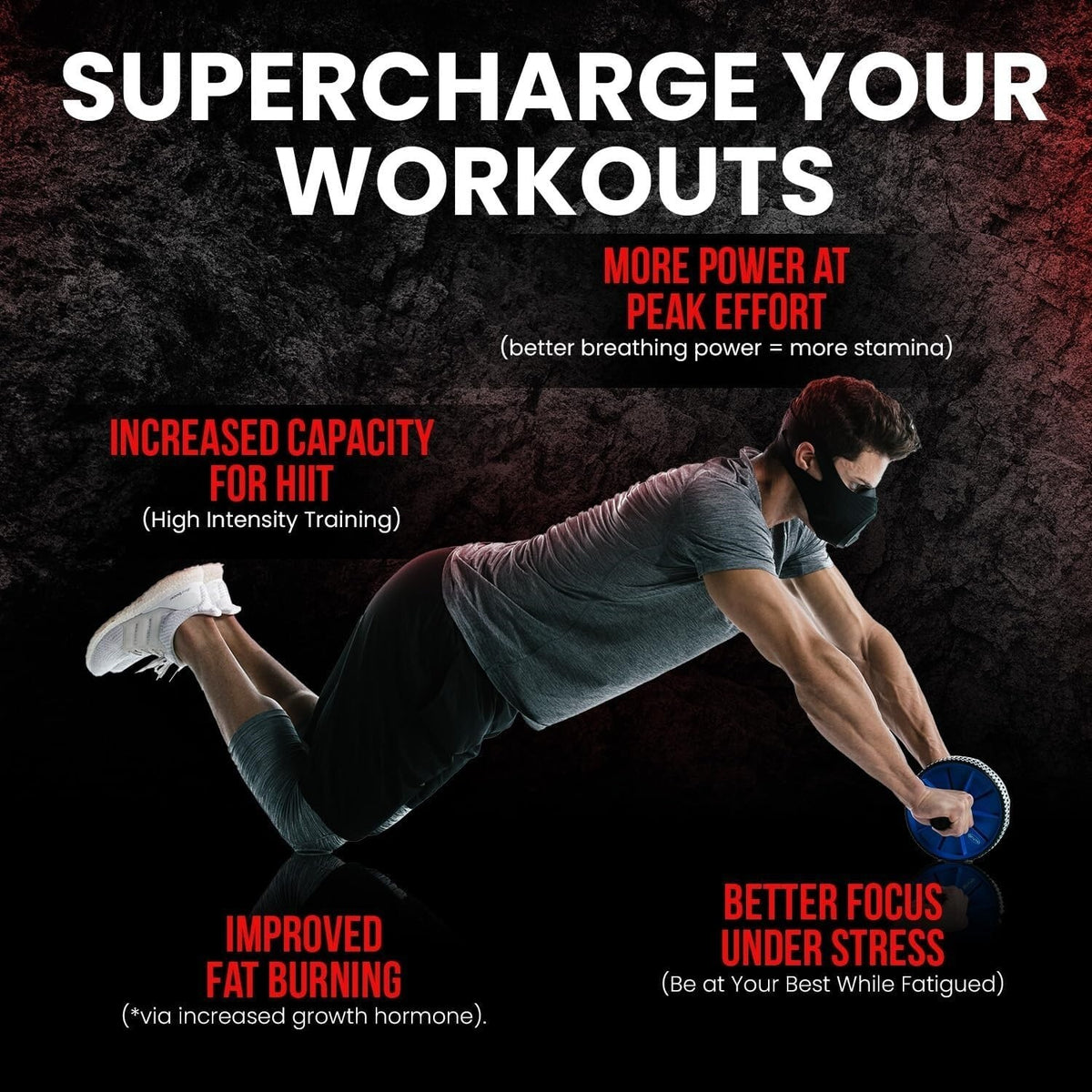Training Elevation Mask – Clinically Tested, Patented US | New