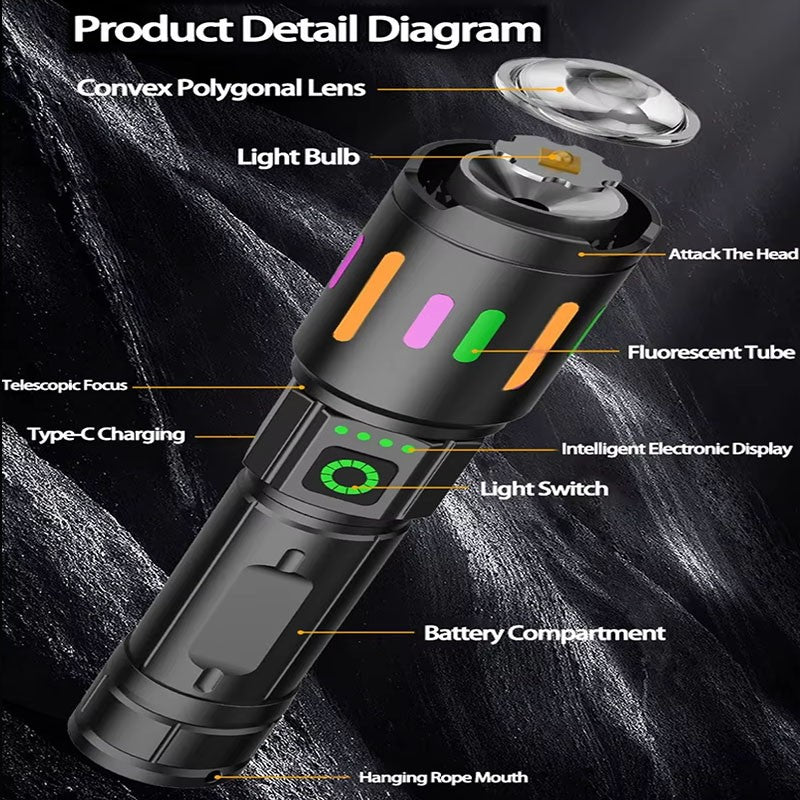 Rechargeable LED Tactical Flashlight 350000000 Lumens, Waterproof, Multi-Mode