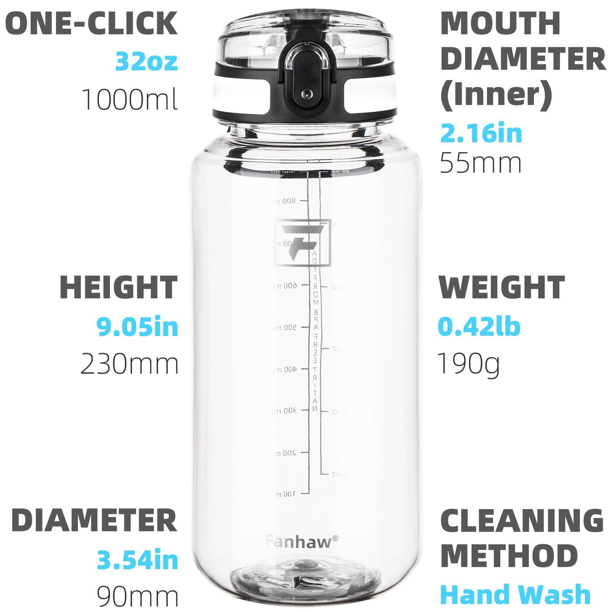32 Oz Clear Tritan Water Bottle BPA-Free Leakproof Sports Drink Flask