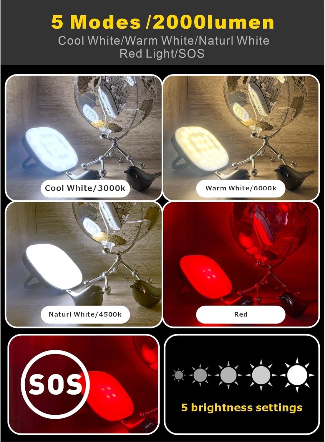 Rechargeable Solar Camping Lantern with 2000 Lumens, Waterproof, 5 Light Modes