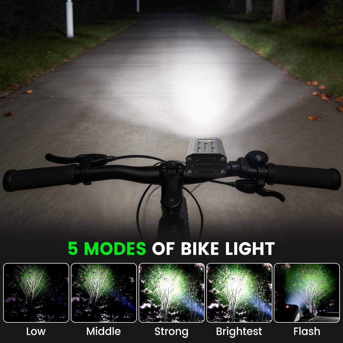 Rechargeable Bike Front and Rear Light Set with 5 Modes, USB Power Bank, Waterproof