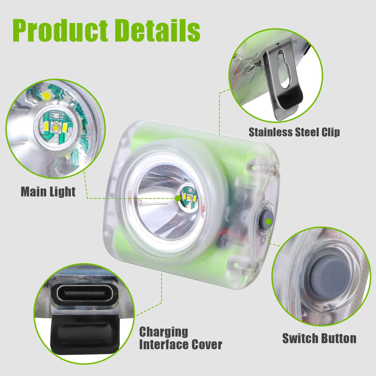 Rechargeable Waterproof LED Hard Hat Light with Charger IP68