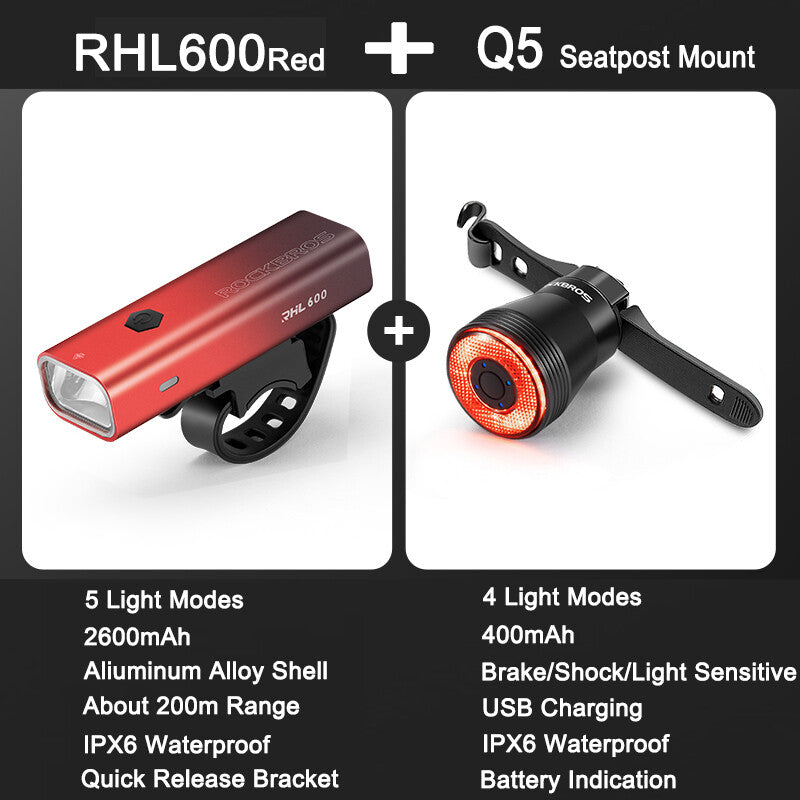 High Brightness Bike Front & Rear Light Set USB-C LED Headlight 1500LM