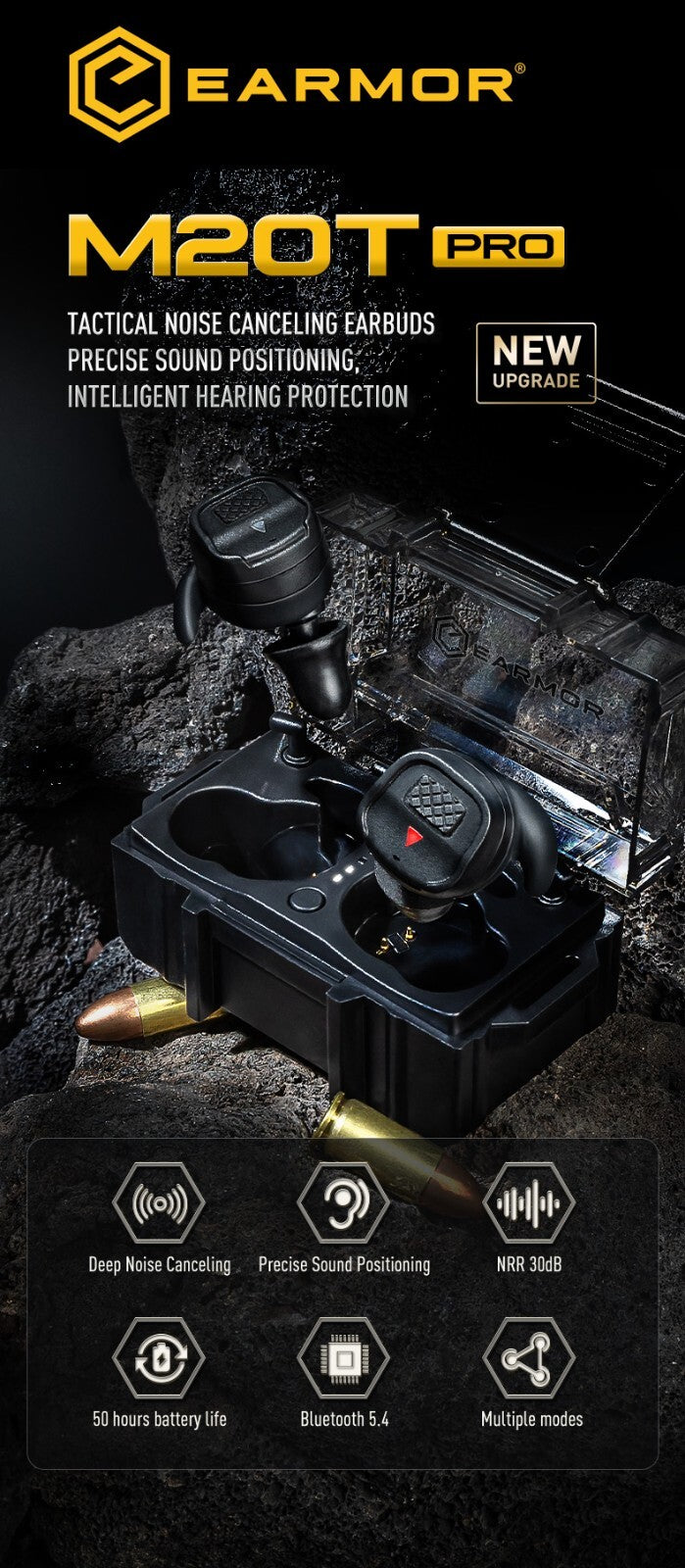 Electronic Shooting Ear Protection with Bluetooth 5.4, NRR 30dB