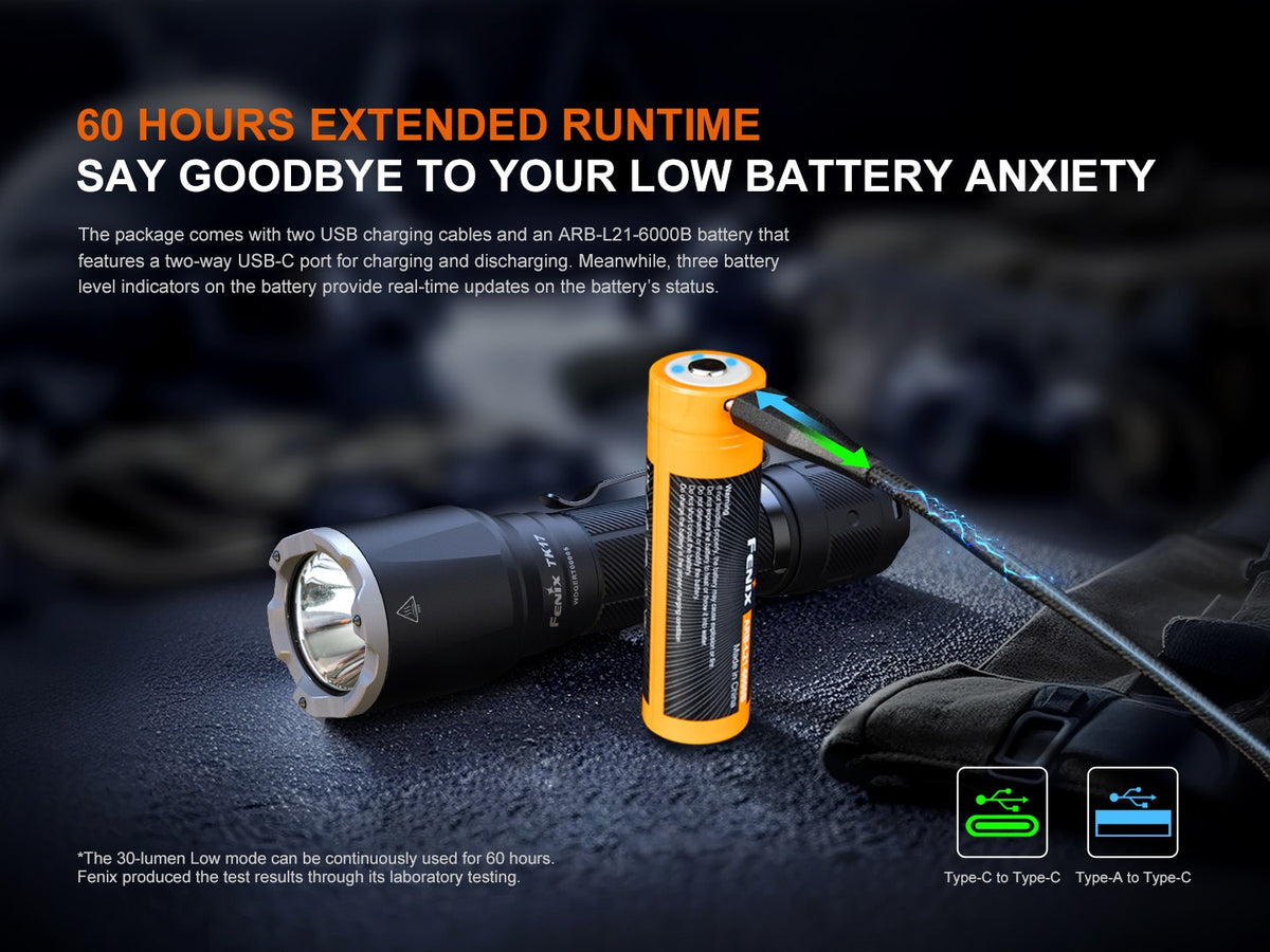 Rechargeable Tactical Flashlight 3600 Lumens Waterproof LED Torch for Law Enforcement