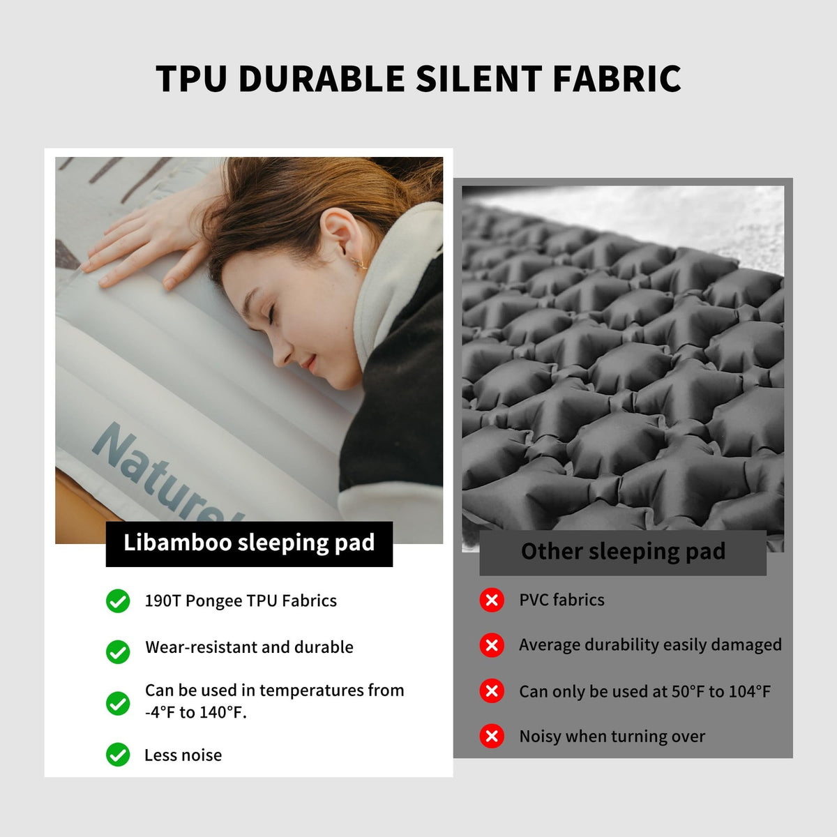 Ultralight Camping Sleeping Pad with Pillow - 2.6 Inch Thick, Grey