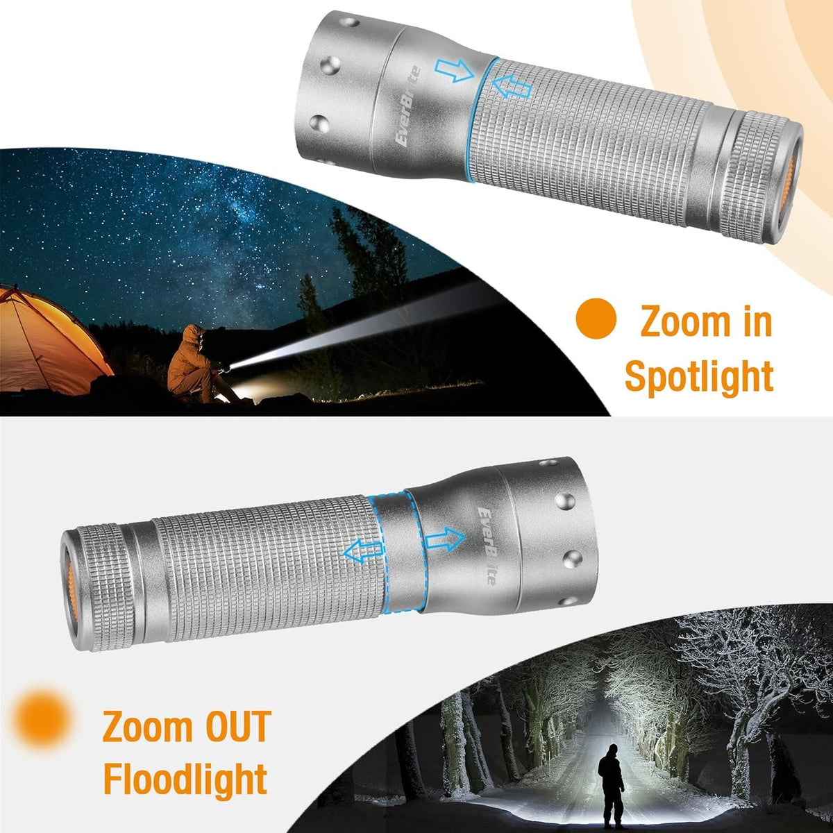 Mini LED Flashlight with Zoom, 3 Modes, 350 Lumens, Aluminum Body