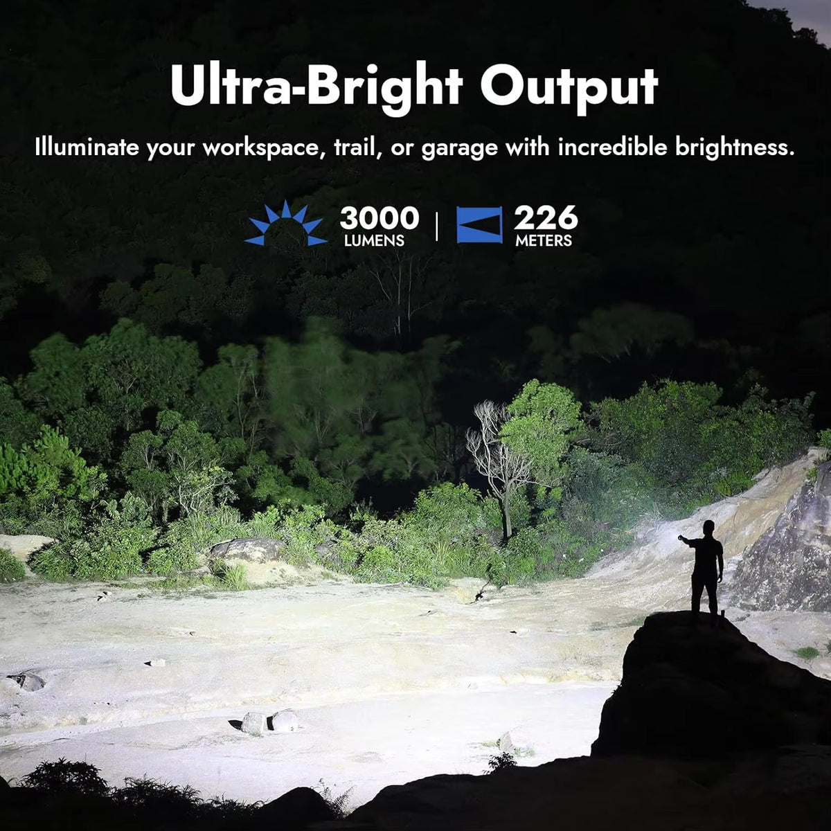 High Lumens Rechargeable LED Flashlight 3000 Lumens Water-Resistant Torch