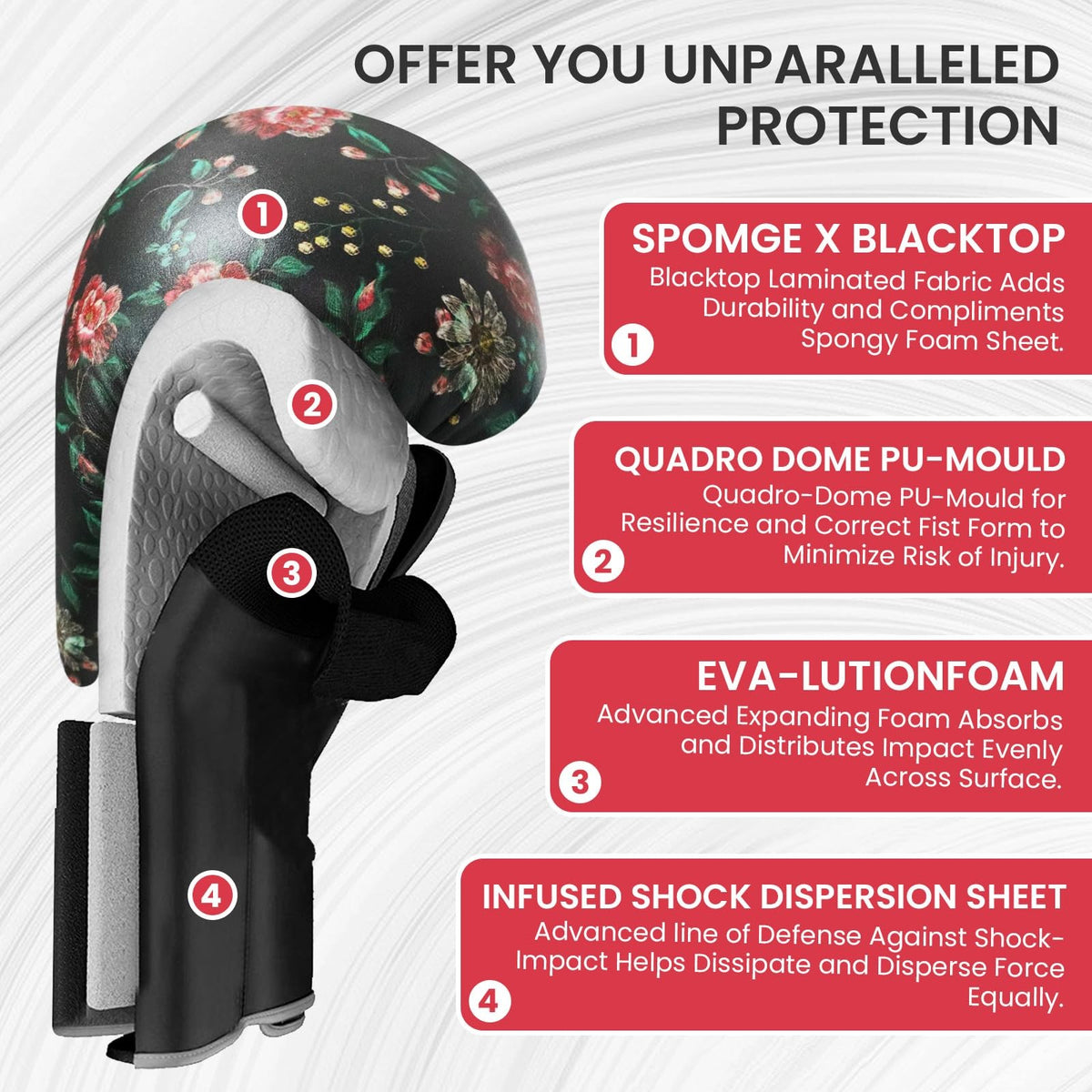 Women’s Boxing Gloves 8-16 oz with Stylish Flower Leaf Pattern - 12 oz