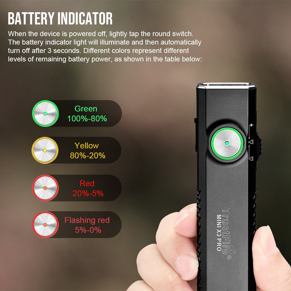 TrustFire 6-in-1 LED Flashlight with UV, Red, Green & White Light - 2050 Lumens