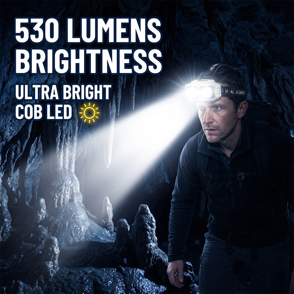 Rechargeable 9900000LM High Brightness LED Headlamp with 3 Modes, Waterproof