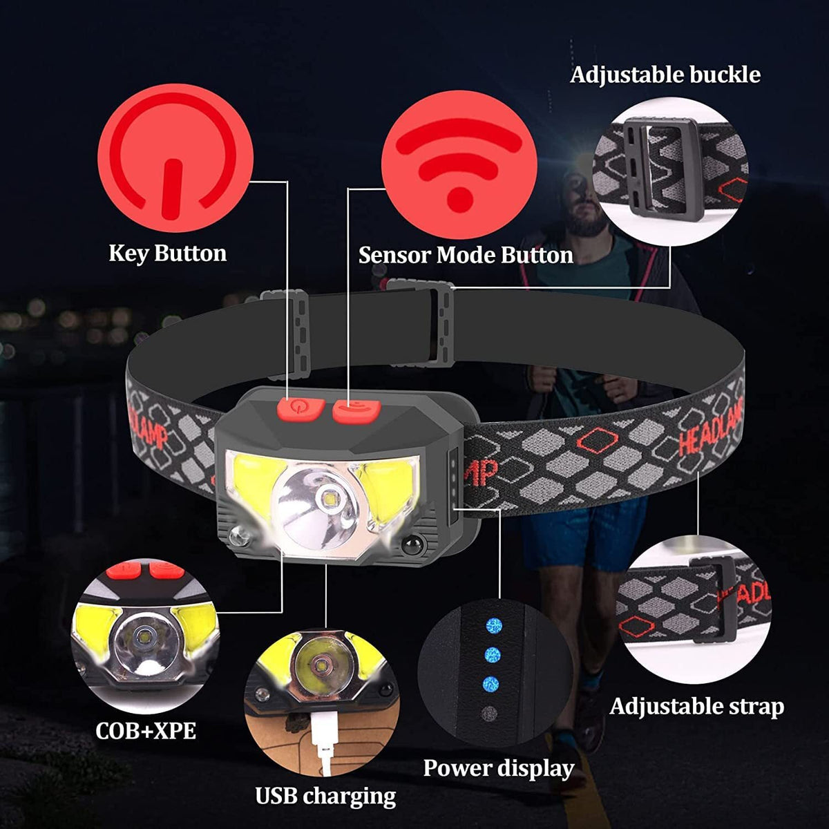 Rechargeable COB LED Headlamp with Sensor Control, Waterproof, 8 Modes
