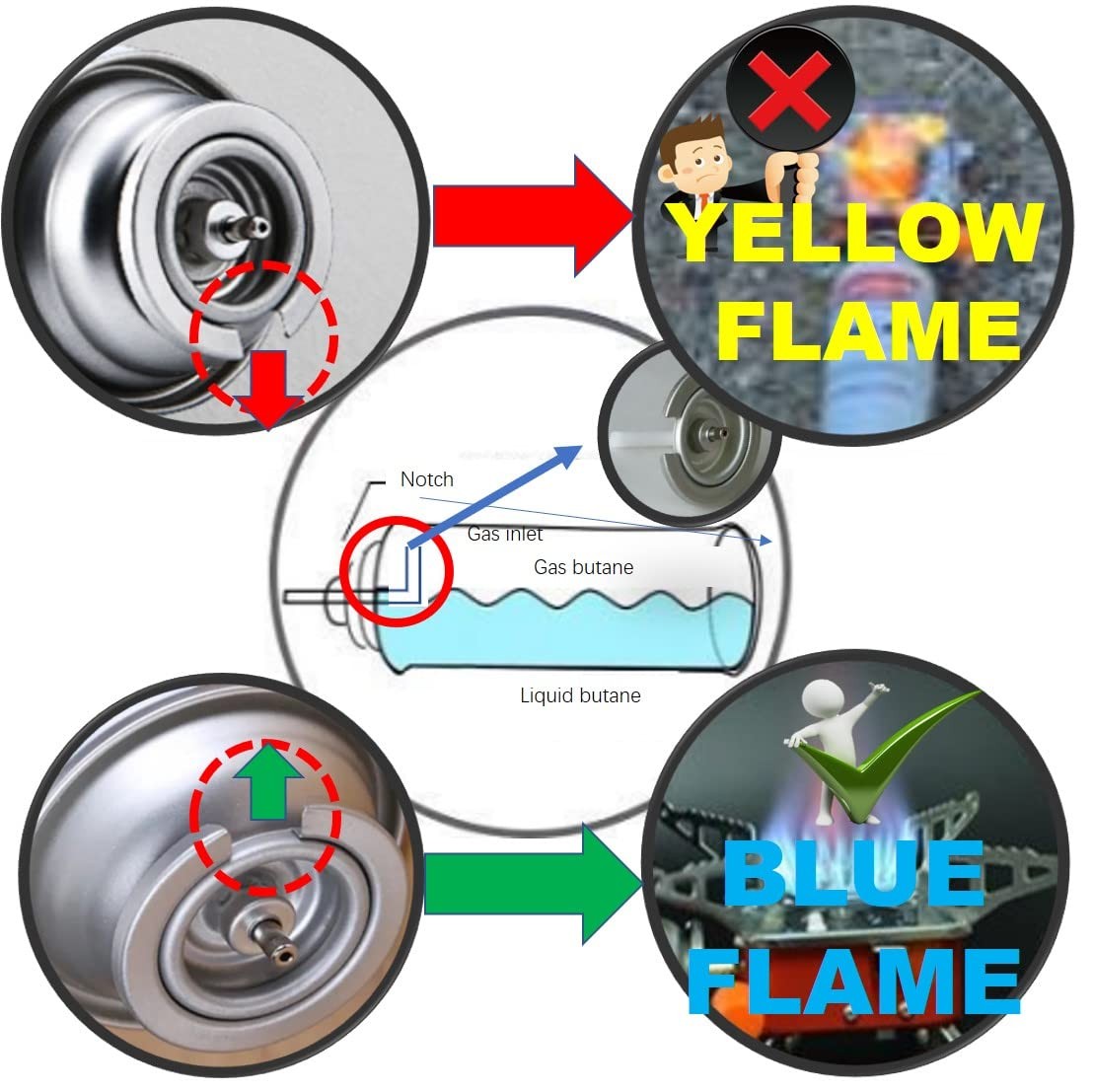 Portable Camping Stove with Piezo Ignition - Foldable Single Burner