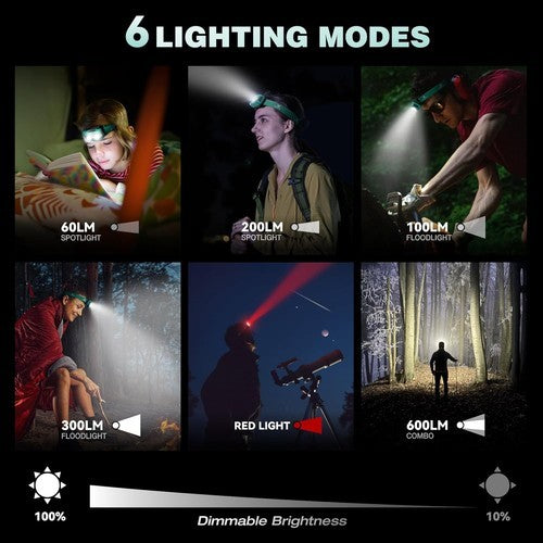 Rechargeable LED Headlamp Waterproof Lightweight Camping Headlight - 600 Lumens