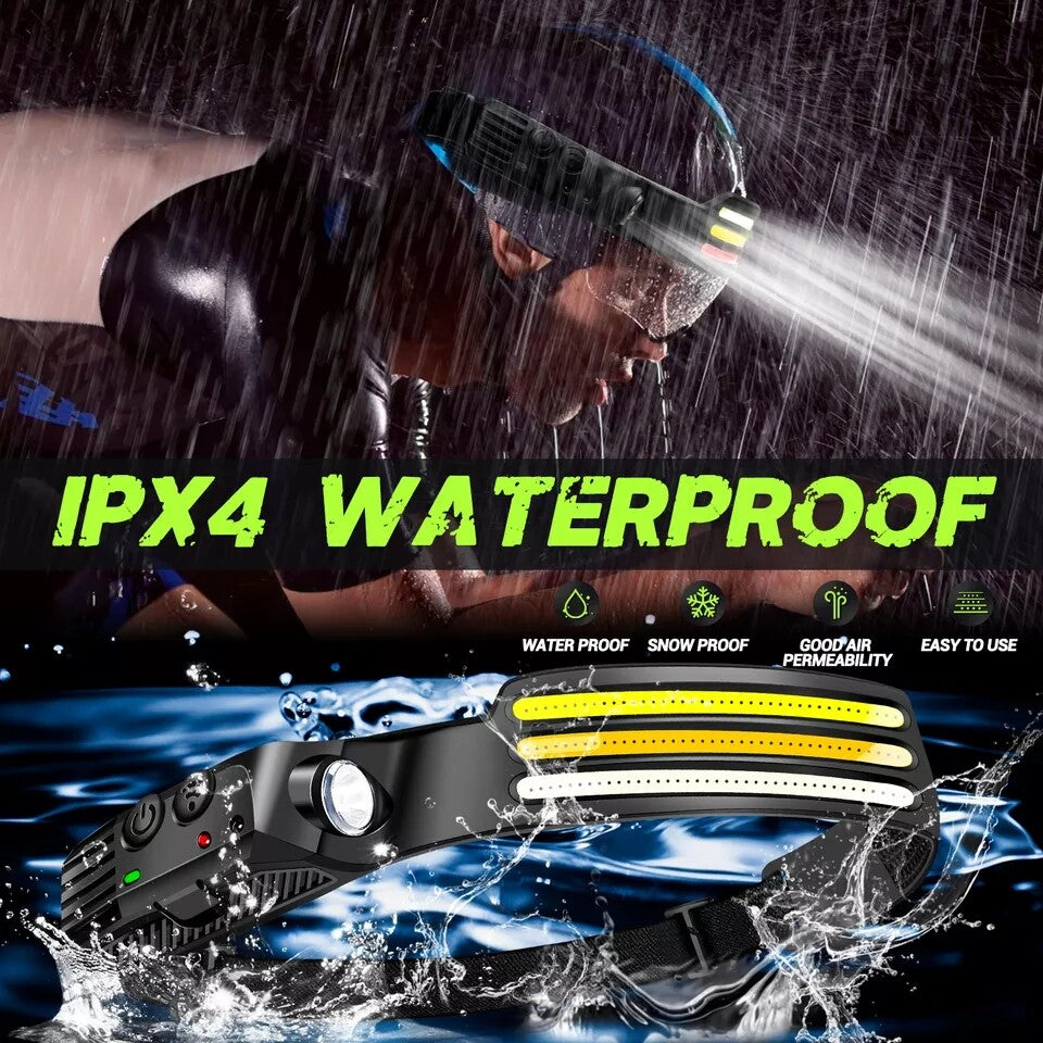 Rechargeable LED Headlamp with COB & XPE Lights, USB Work Light, Waterproof