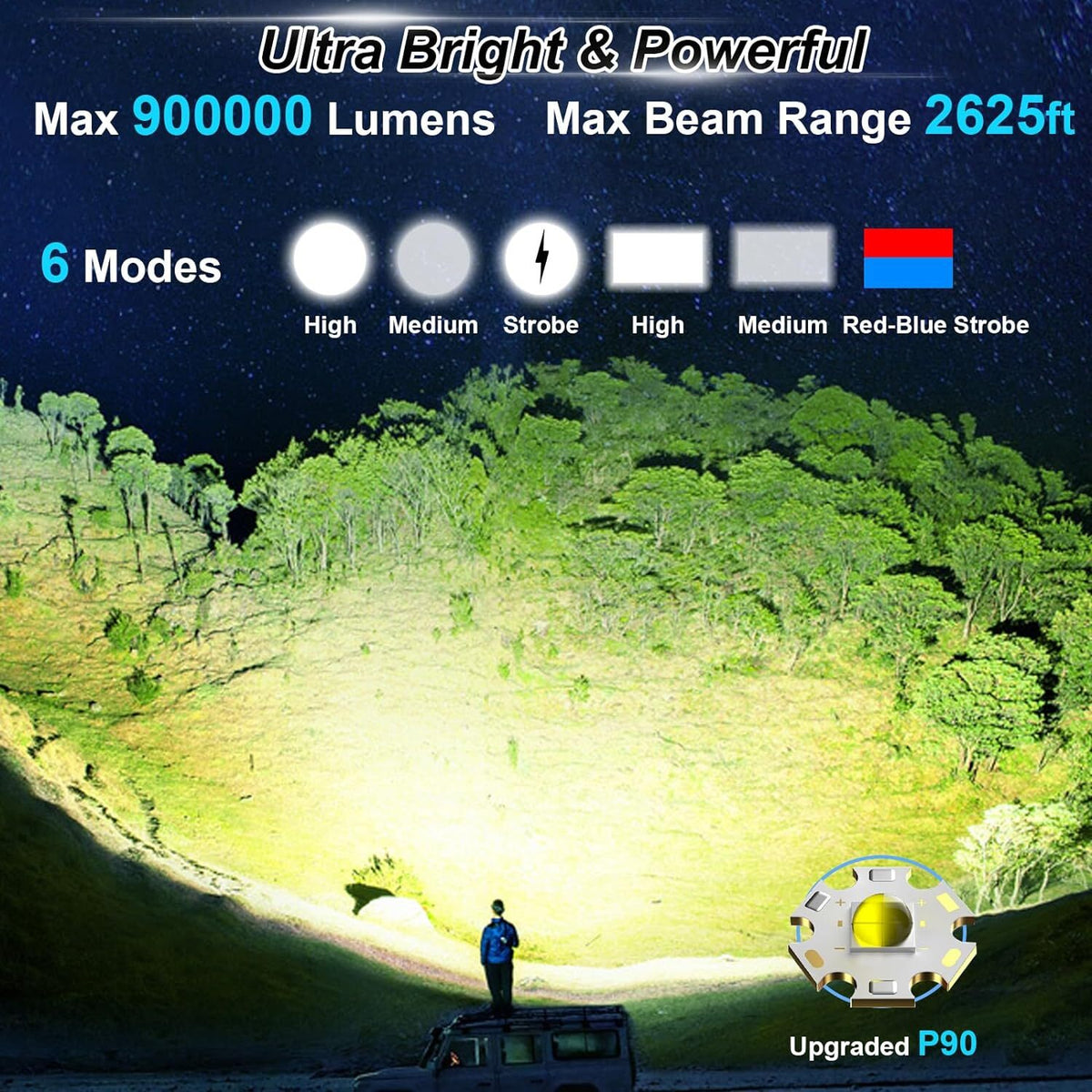 High Power Rechargeable LED Flashlight 99 Million Lumens with Power Bank