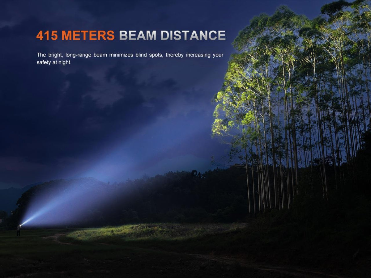 Rechargeable Tactical LED Flashlight 3000 Lumens, Waterproof, Strobe