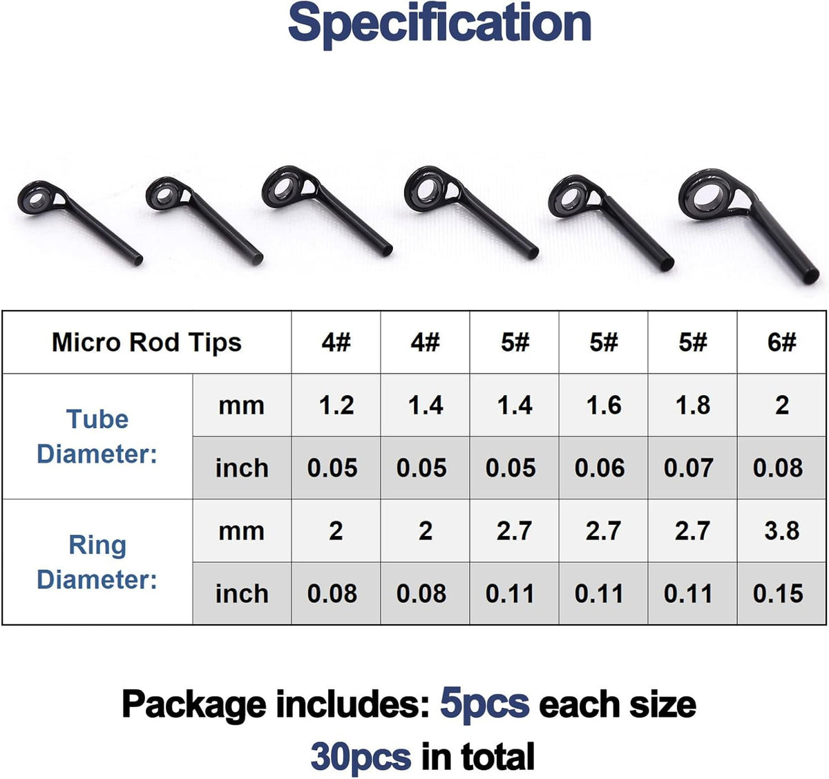 Fishing Rod Tip Repair Kit - Micro Rod Guides for Baitcasting & Ice Fishing