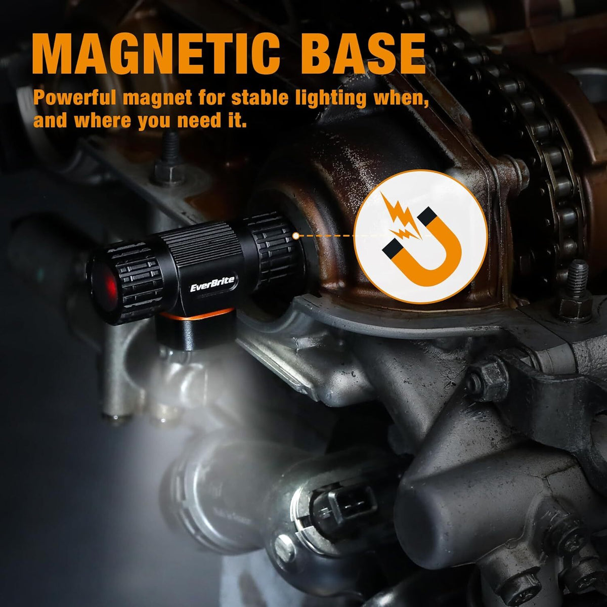Rechargeable LED Headlamp 500 Lumens with 4 Light Modes and Magnetic Base