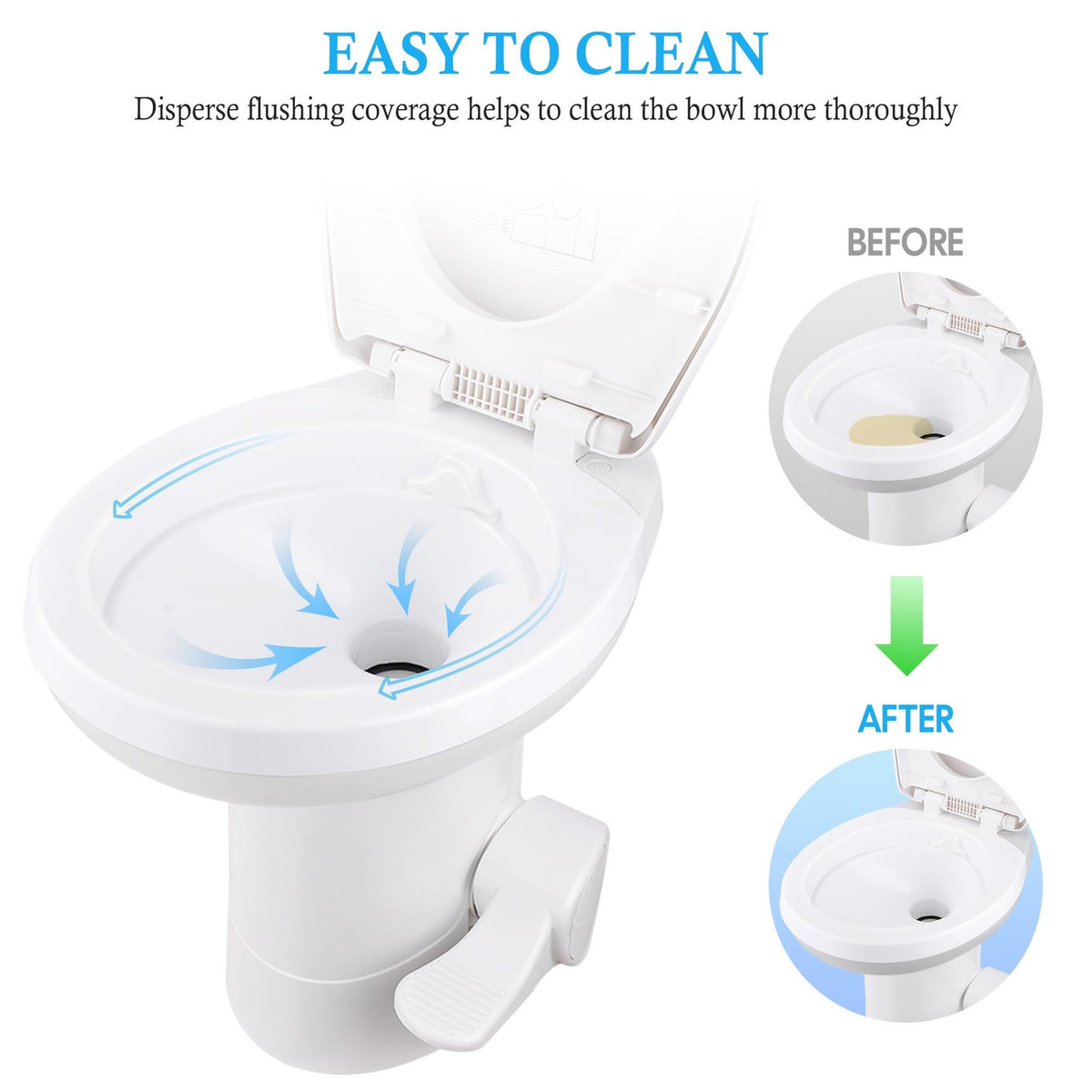 20-Inch Gravity Flush RV Camper Toilet with Foot Pedal & Household Comfort