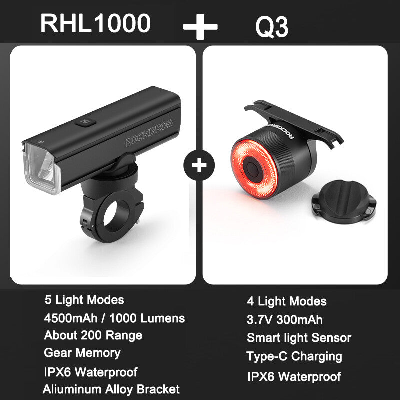 High Brightness Bike Front & Rear Light Set USB-C LED Headlight 1500LM