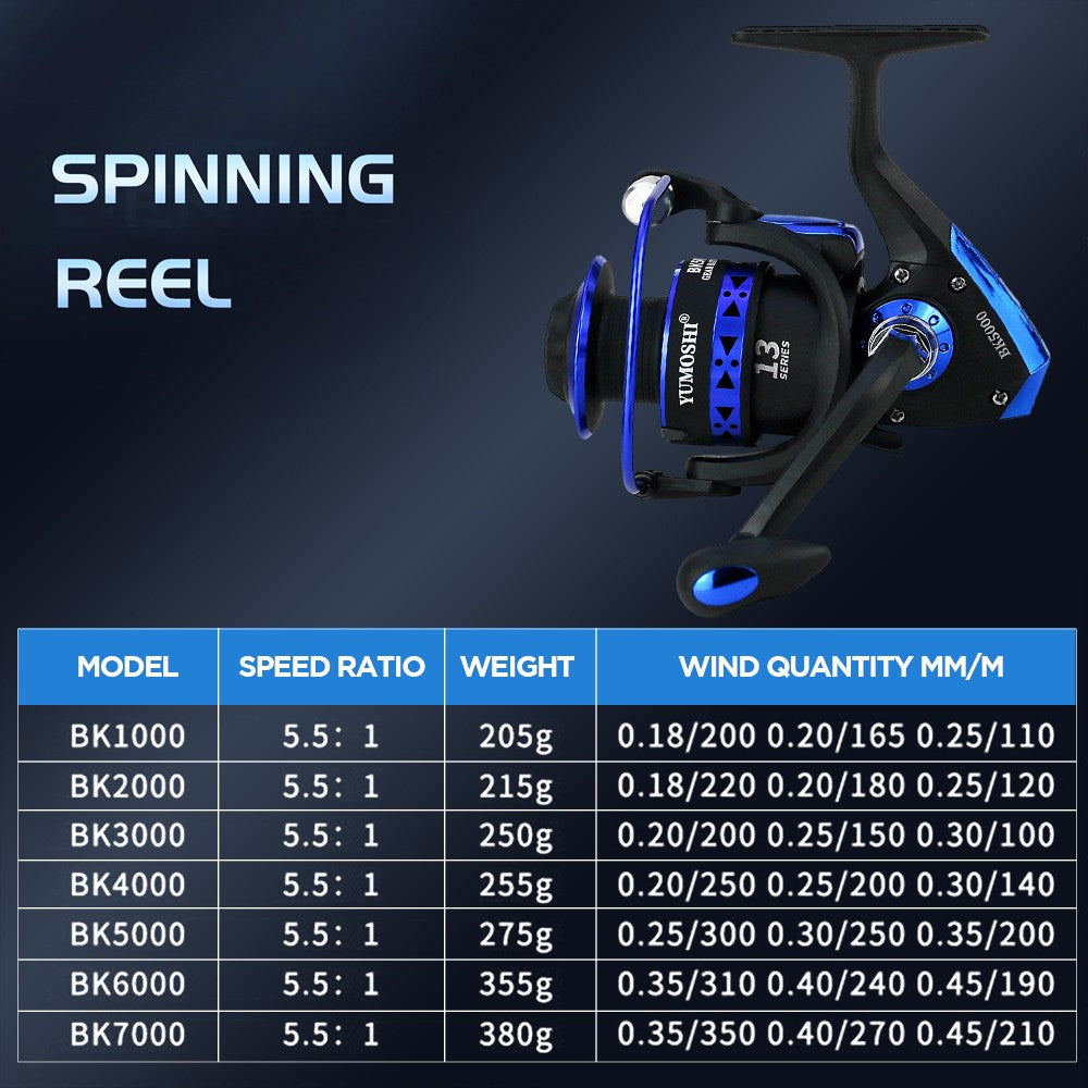 Spinning Fishing Reel Max 12KG Drag Metal Spool - Multiple Sizes