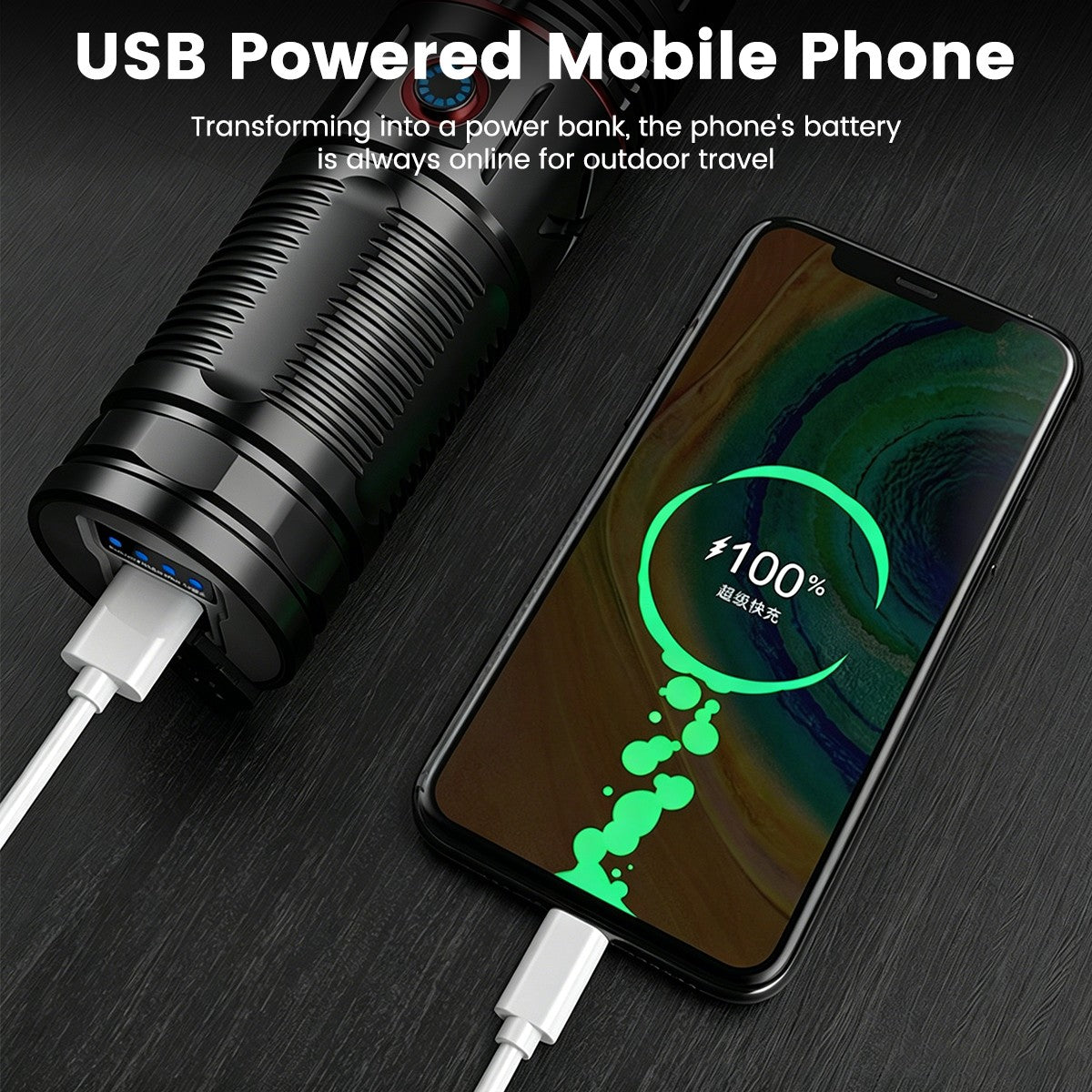 Super Bright 1000LM LED Laser Flashlight with Type-C Charging Zoomable Torch