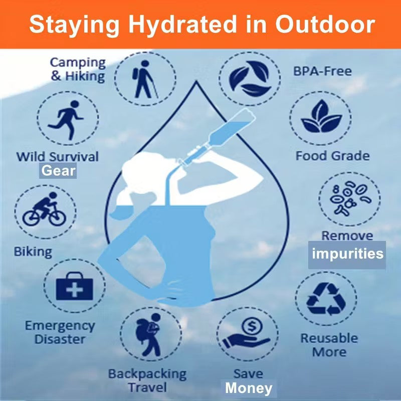 Portable Water Filter Straw for Camping Hiking Survival Purification