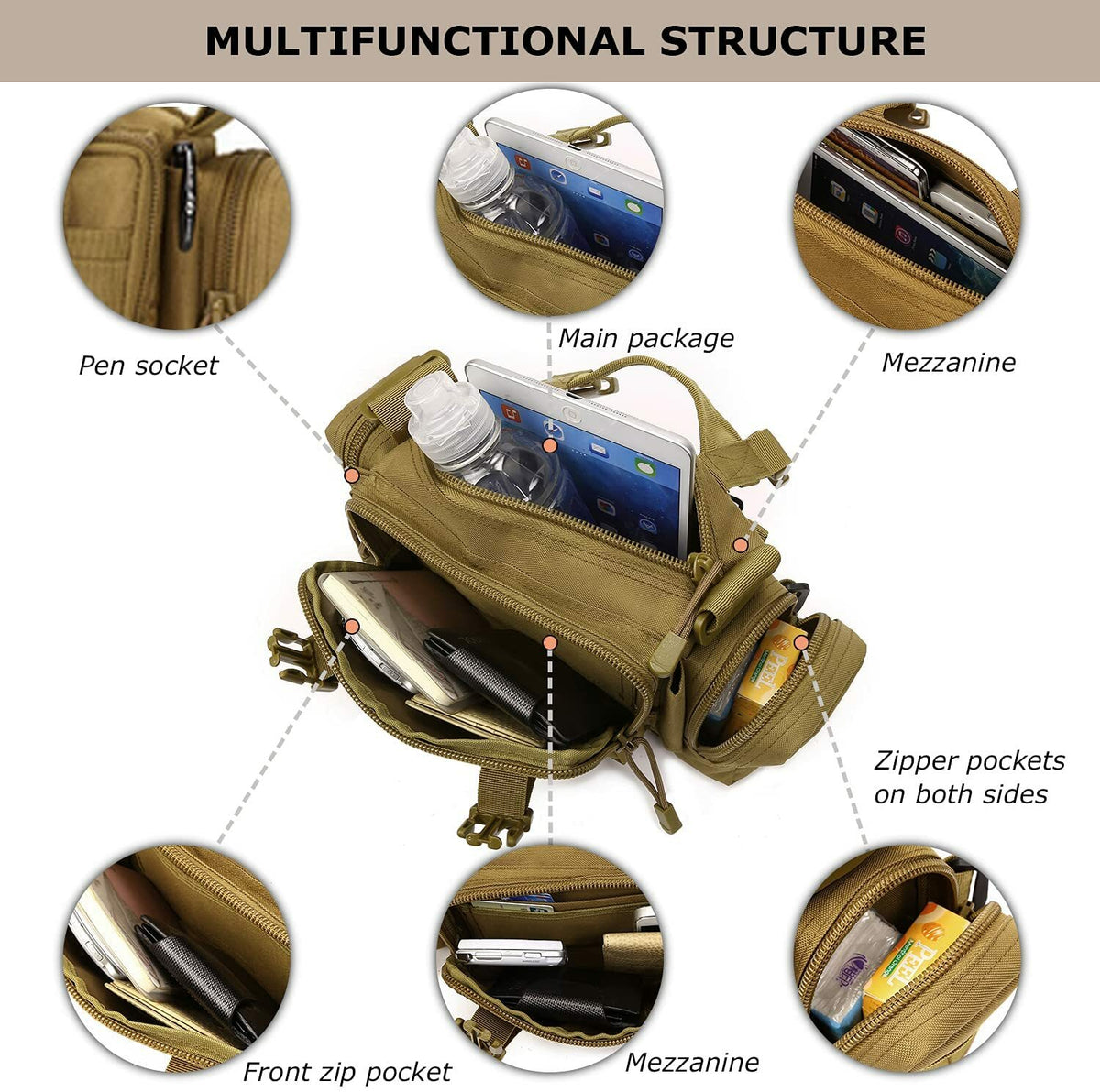 Military Waist Bag Molle Waterproof Fanny Pack Utility Pouch for Outdoor