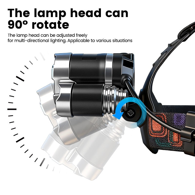 UV 395nm Rechargeable Headlamp with 4 Modes for Stain Detection & Night Use