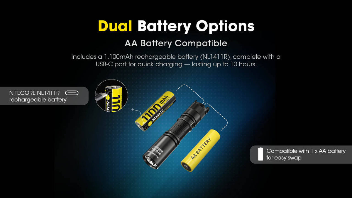 Rechargeable LED Flashlight 800 Lumens Waterproof Compact EDC Torch