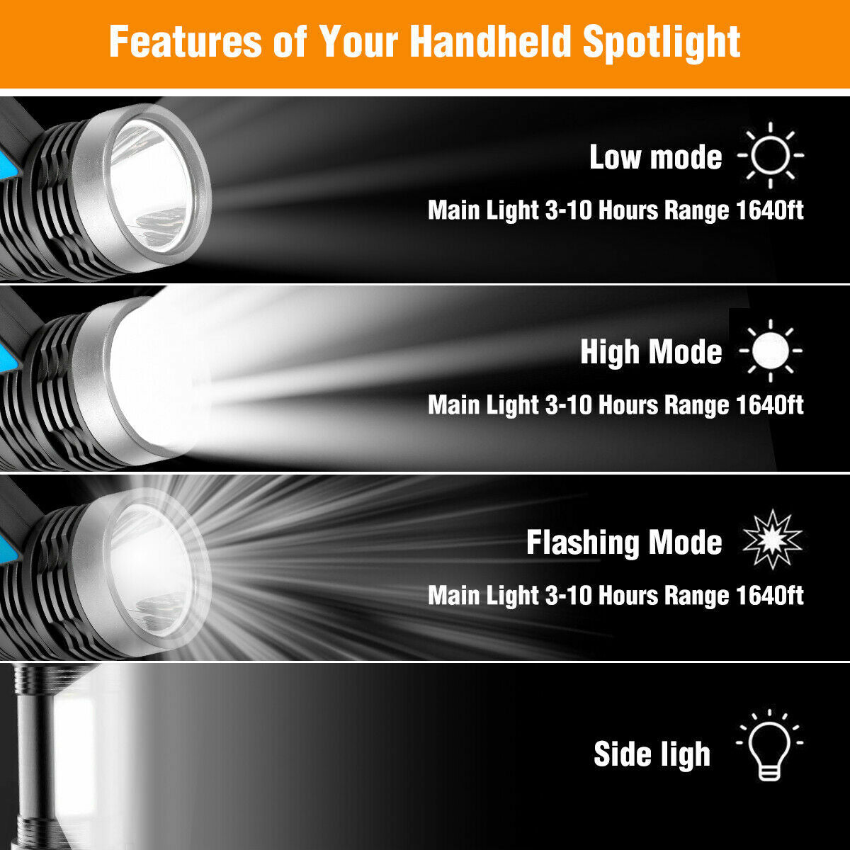 Rechargeable Handheld Searchlight Flashlight with 500m Beam, Waterproof, USB Charging