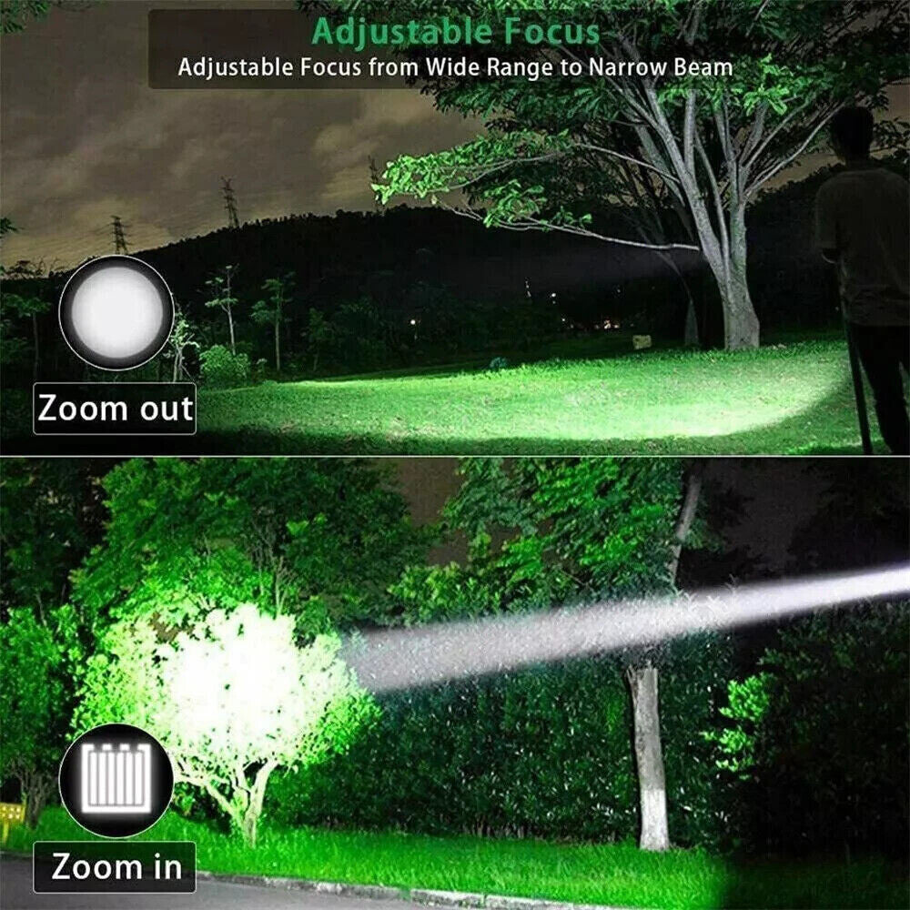 Super Bright Rechargeable LED Flashlight with Zoom and Multiple Modes