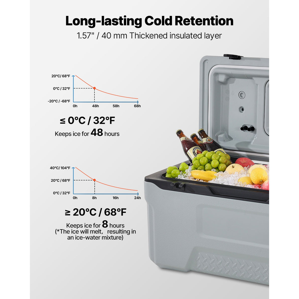 Portable Cooler 74 QT Insulated Wheeled Cooler for 120 Cans, Outdoor Use
