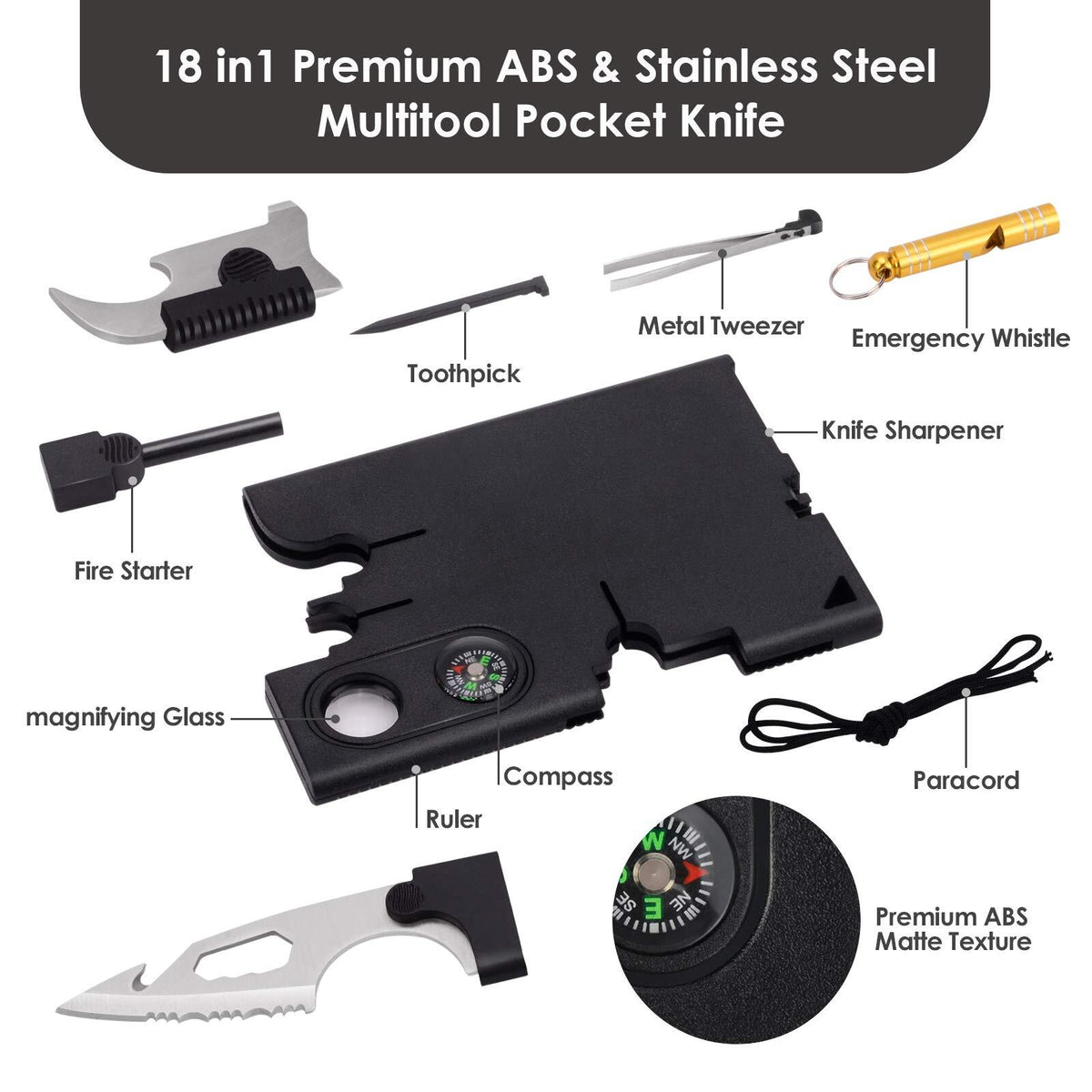 18-in-1 Credit Card Multitool with Screwdrivers, Compass & Bottle Opener – Portable Survival Gadget for Men and Women
