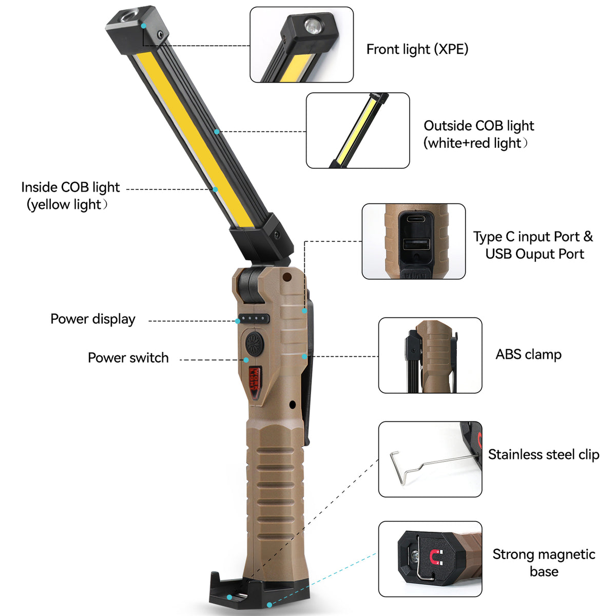 Rechargeable USB LED Work Light with High Lumens, IPX6 Waterproof, Multiple Modes