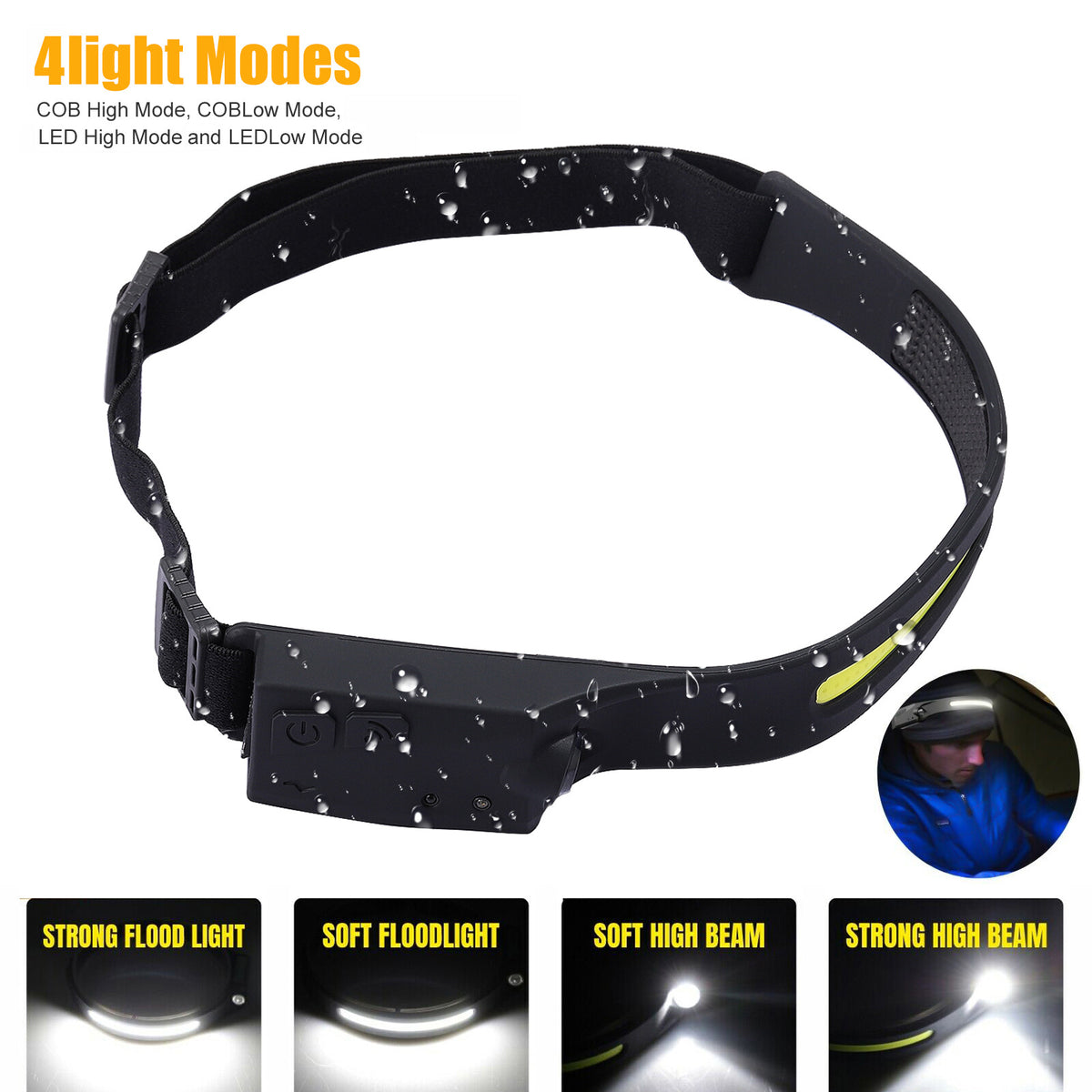 Waterproof Headlamp with Sensor & 230° Beam - Rechargeable LED Head Torch
