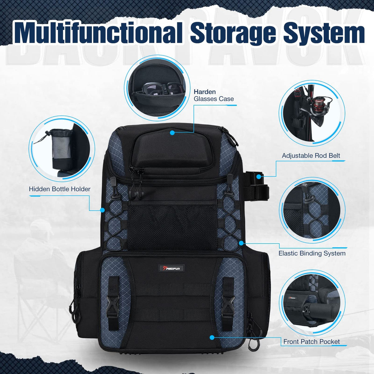 Fishing Tackle Backpack with Rod Holders & Waterproof Rain Cover - Large Capacity