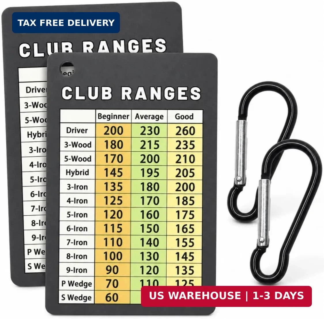 Golf Club Distance Chart Card for Men Women Beginners - Yardage Cheat Sheet