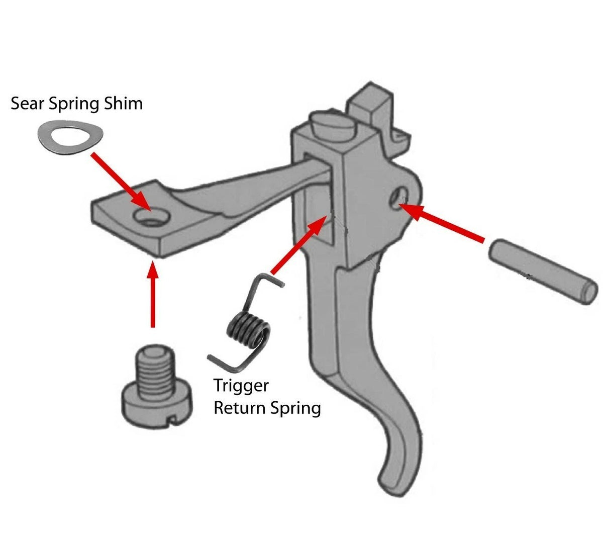 Mosin Nagant 91/30 M44 Trigger Spring Kit with Shim - Firearm Upgrade