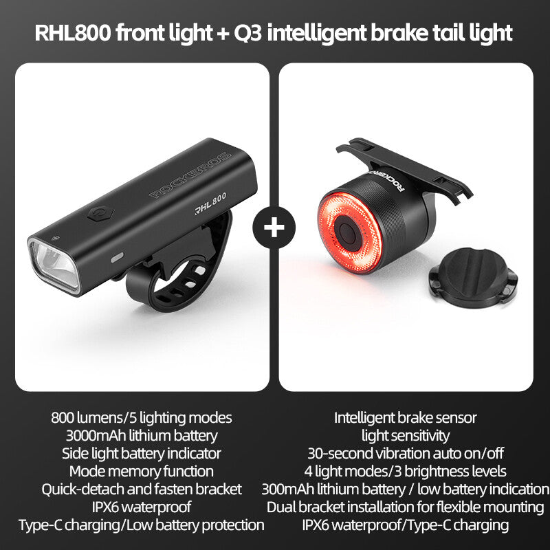 High Brightness Bike Front & Rear Light Set USB-C LED Headlight 1500LM
