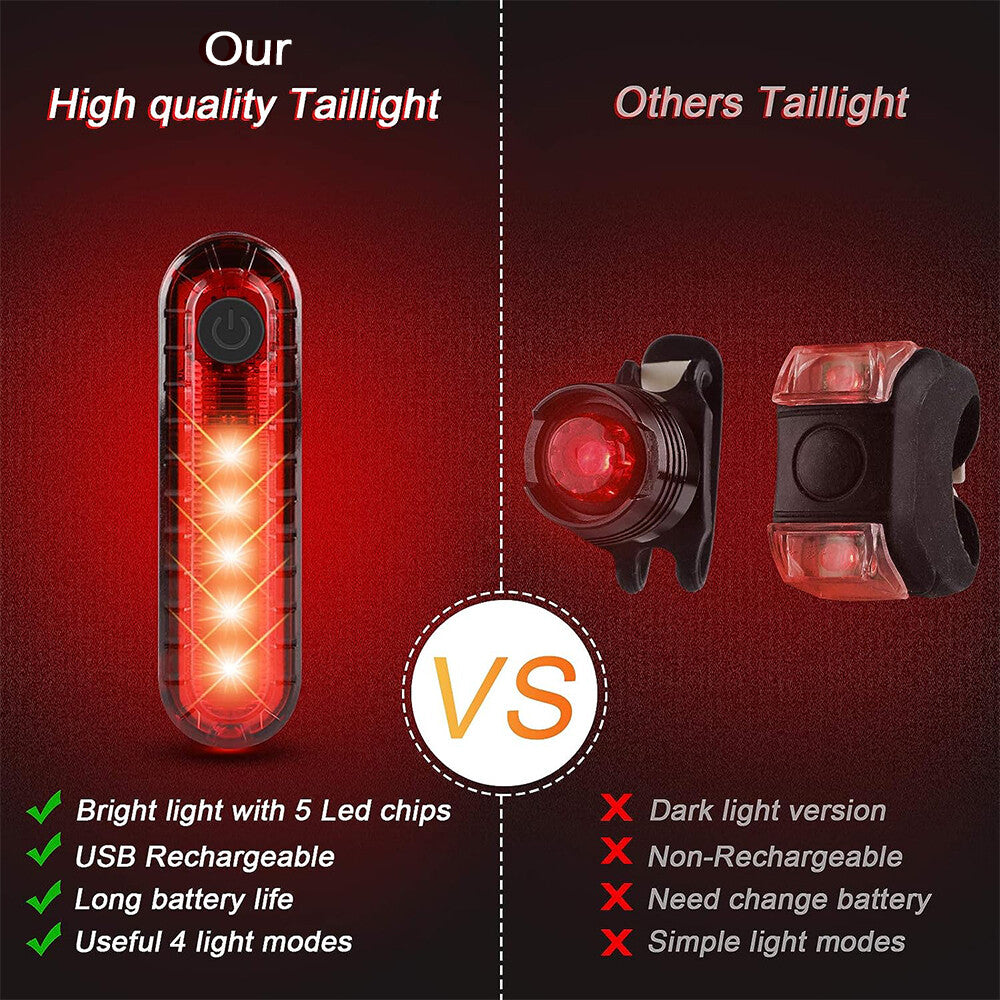 Rechargeable Bike Tail Light Set - USB LED Rear Safety Lights for Bicycle, Scooter, Helmet & More