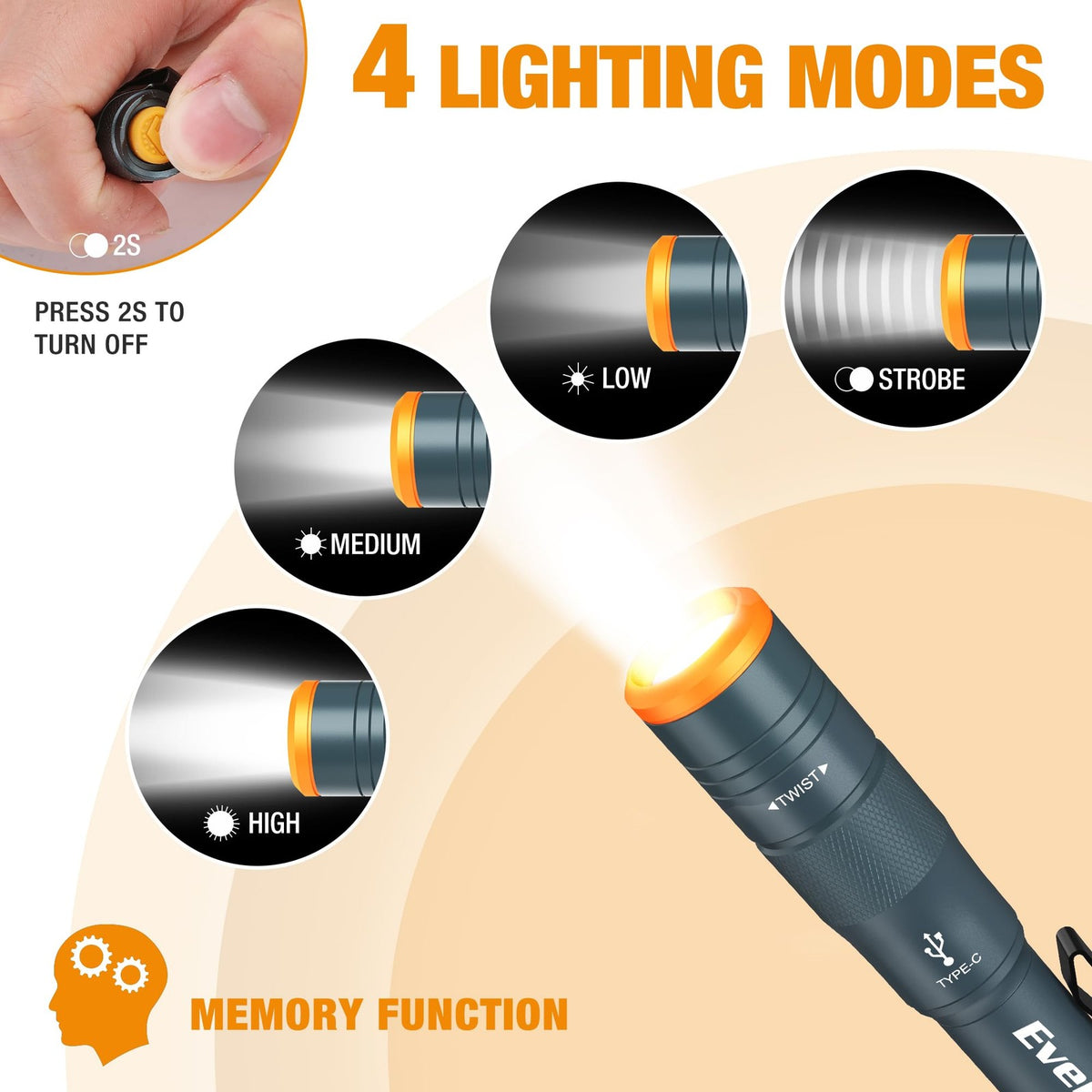 Rechargeable Mini Pen Light Flashlight with 4 Modes, Compact Portable LED Torch